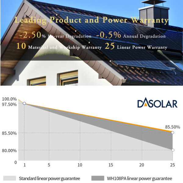 430W flexible solar panel high performance